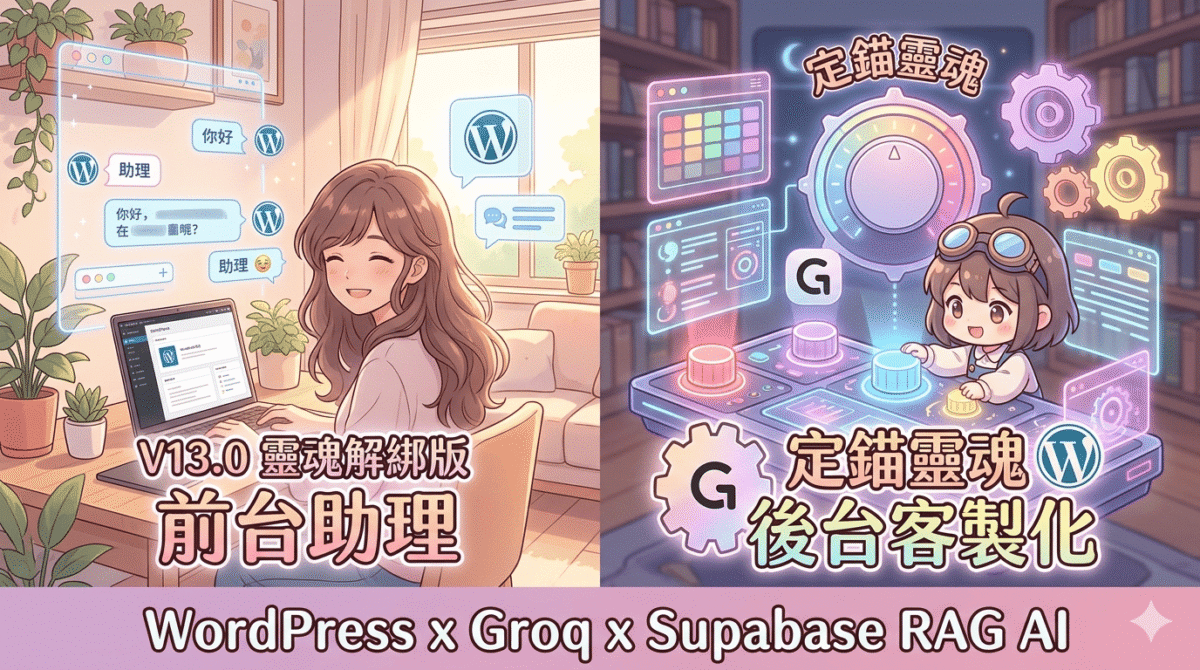 免費打造專屬虛擬助理！WordPress  RAG 智慧客服外掛全新進化